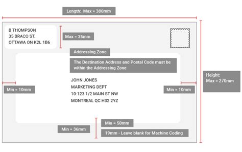 provincial address|po box address format.